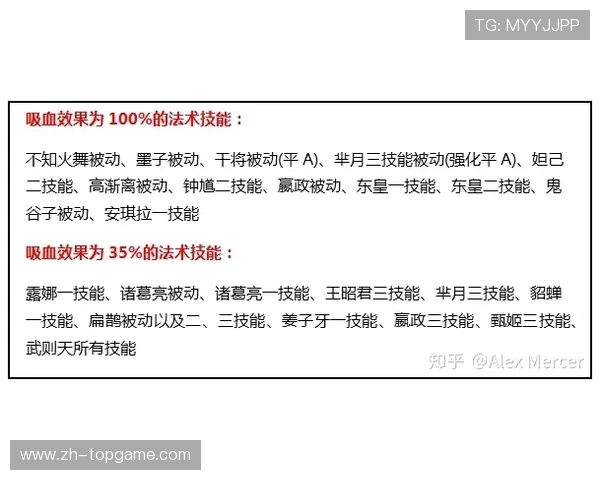 掌握slots游戏中的奖金机制与免费旋转技巧,让你轻松实现盈利目标 掌握slots游戏中的奖金机制与免费旋转技巧,让你轻松实现盈利目标