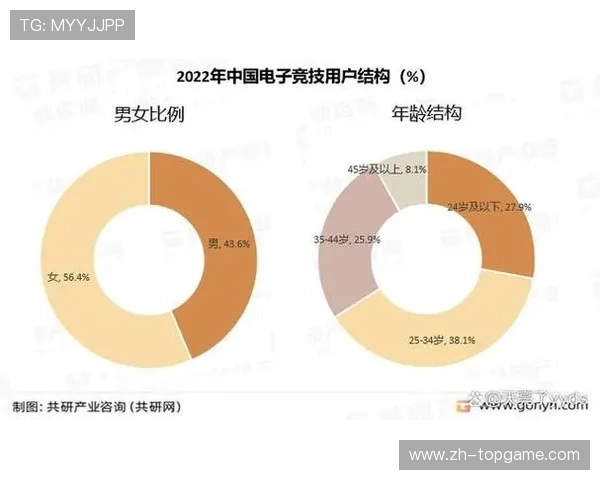 正规体育电子游戏的最新发展趋势与未来创新方向全面解析